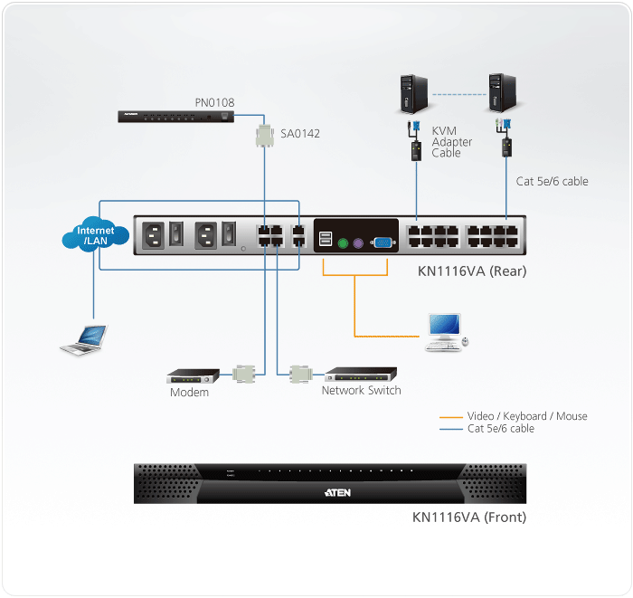 KN1116VA Diagram