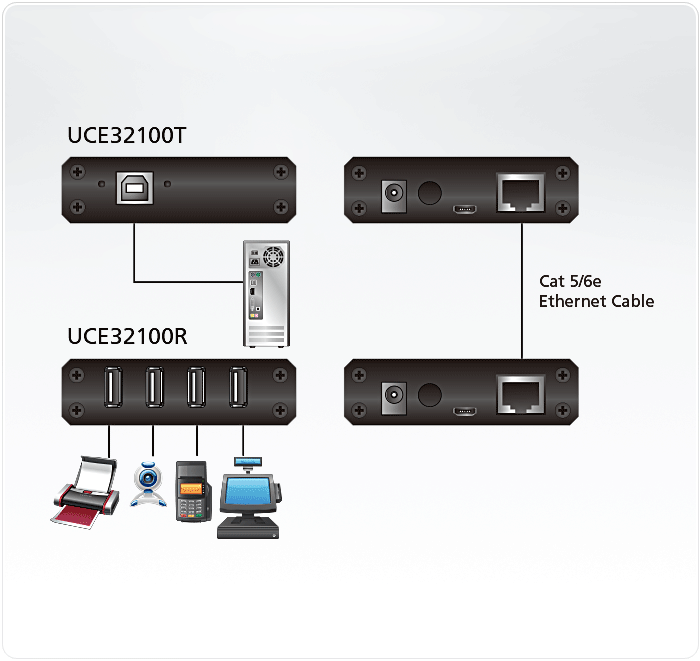 UCE32100 Diagram