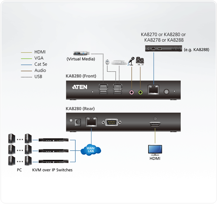 KA8280 Diagram