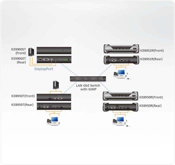 KE9900ST Diagram