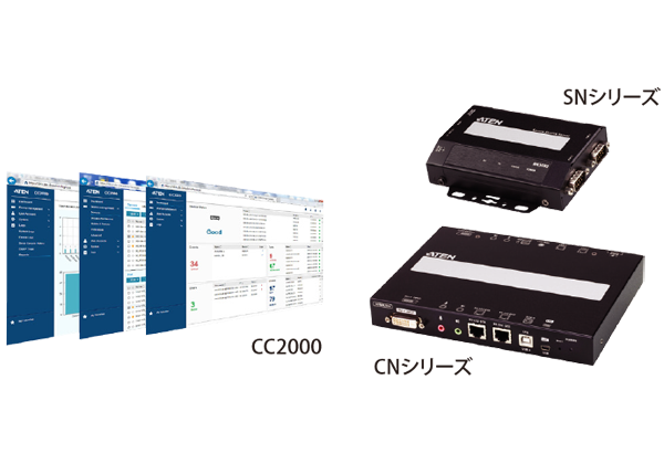 CC2000