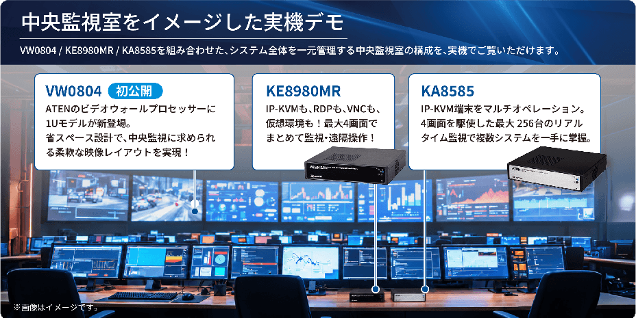 中央監視室をイメージした実機デモ