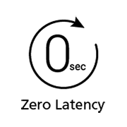 RC-Icon_14-Zero-Latency