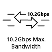 RC-Icon_45-10.2Gbps-Max-Bandwidth