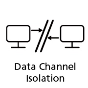 RC-Icon_78-Data-Channel-Isolation