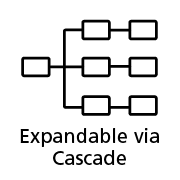RC-Icon_99-012-Expandable-via-Cascade