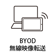 RC-Icon_99-034-BYOD-Wireless-Sharing