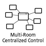 RC-Icon_65-Multi-Room-Centralized-Control