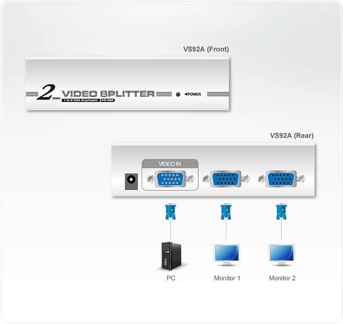 https://assets.aten.com/product/diagram/global_en/VS92A-Video-Splitters-dg-org.gif