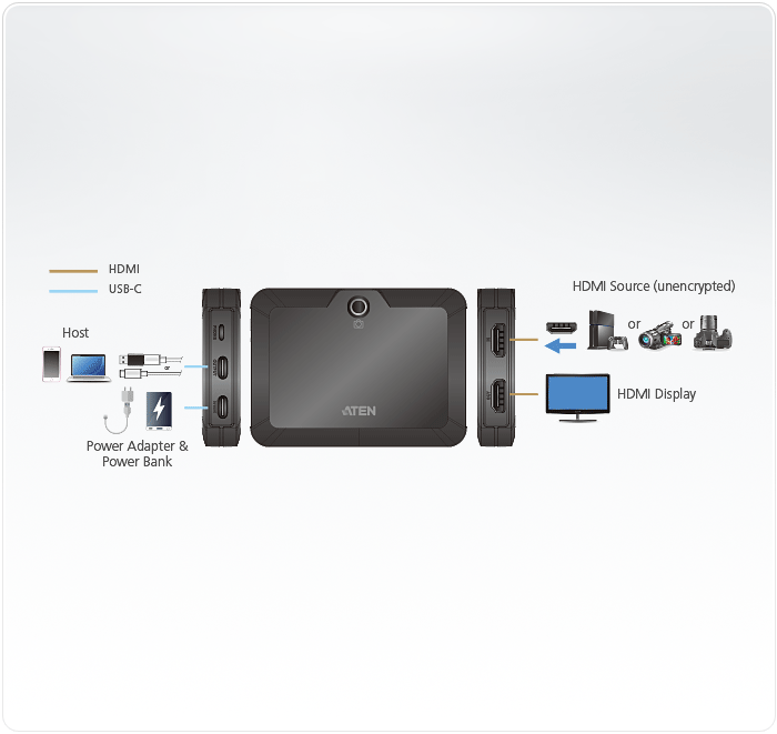 Zoom UAC-8 Interfaz de Audio USB 3.0 Para Mac y PC – Zoom Recorders – Chile