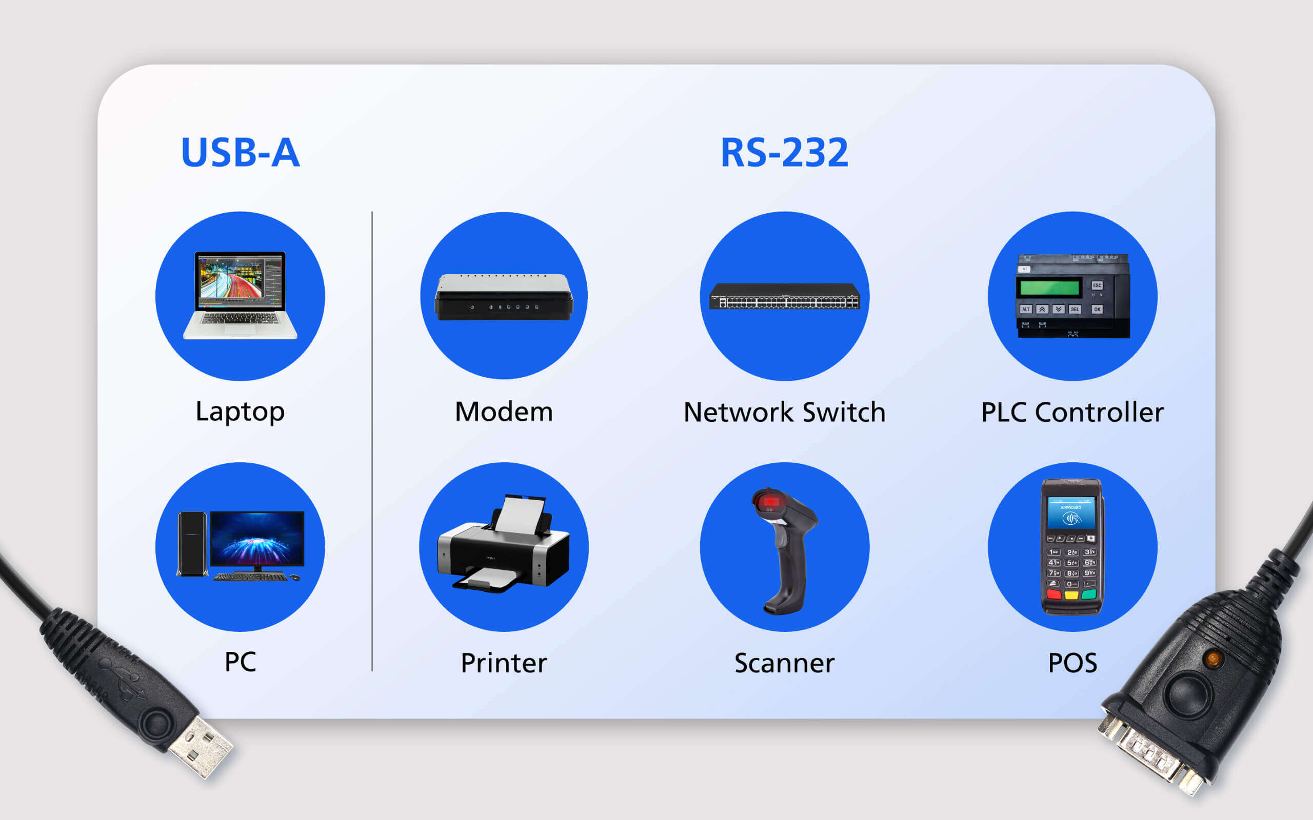 Adaptateur USB Vers Série - Convertisseur Plug-and-play Pour Connexion Stable D'imprimantes, Routeurs Et Appareils Anciens