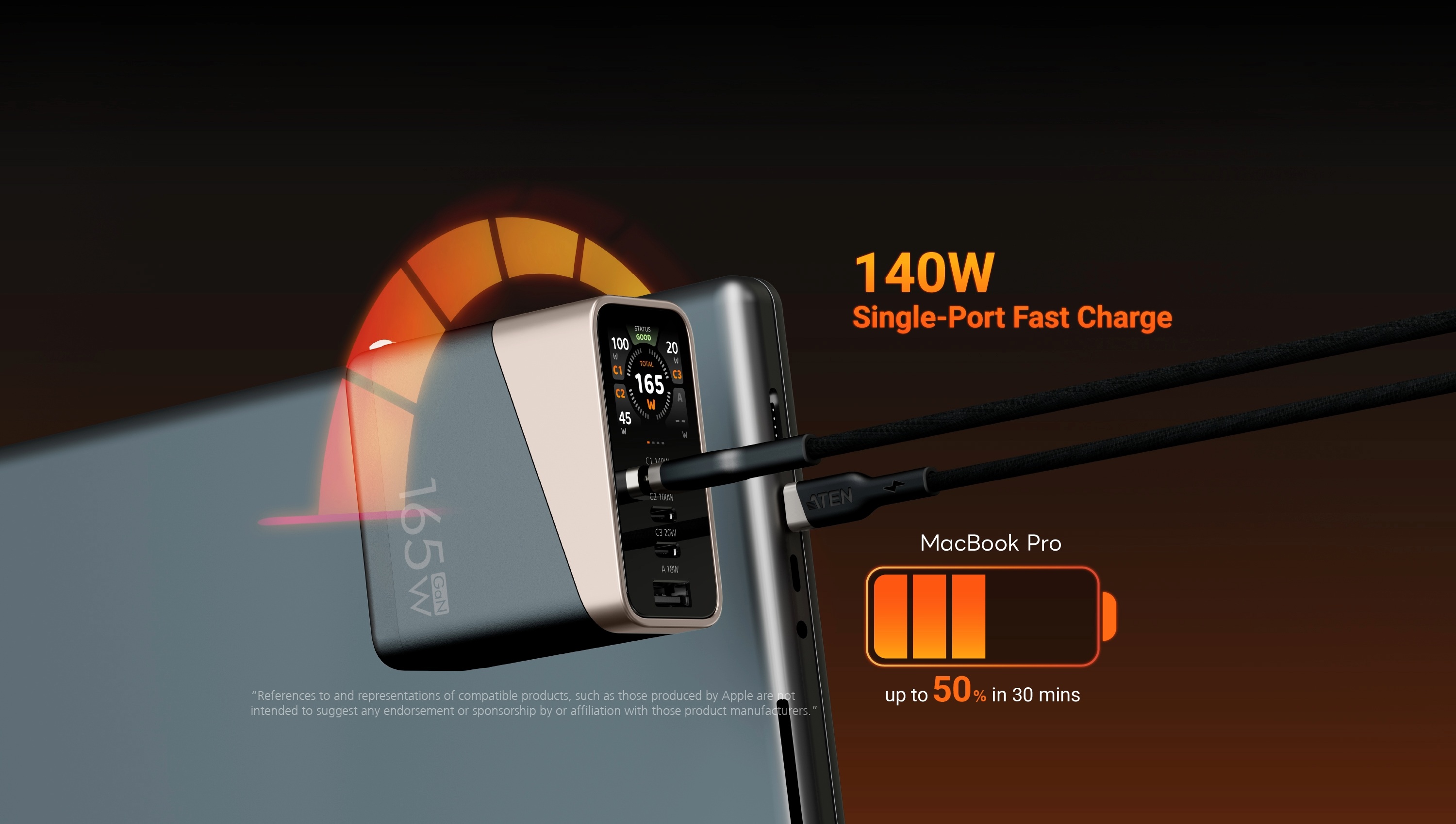 165W 4-Port Smart Display Charger - UP5165, ATEN Chargers & Charging Cables  | ATEN Corporate Headquarters