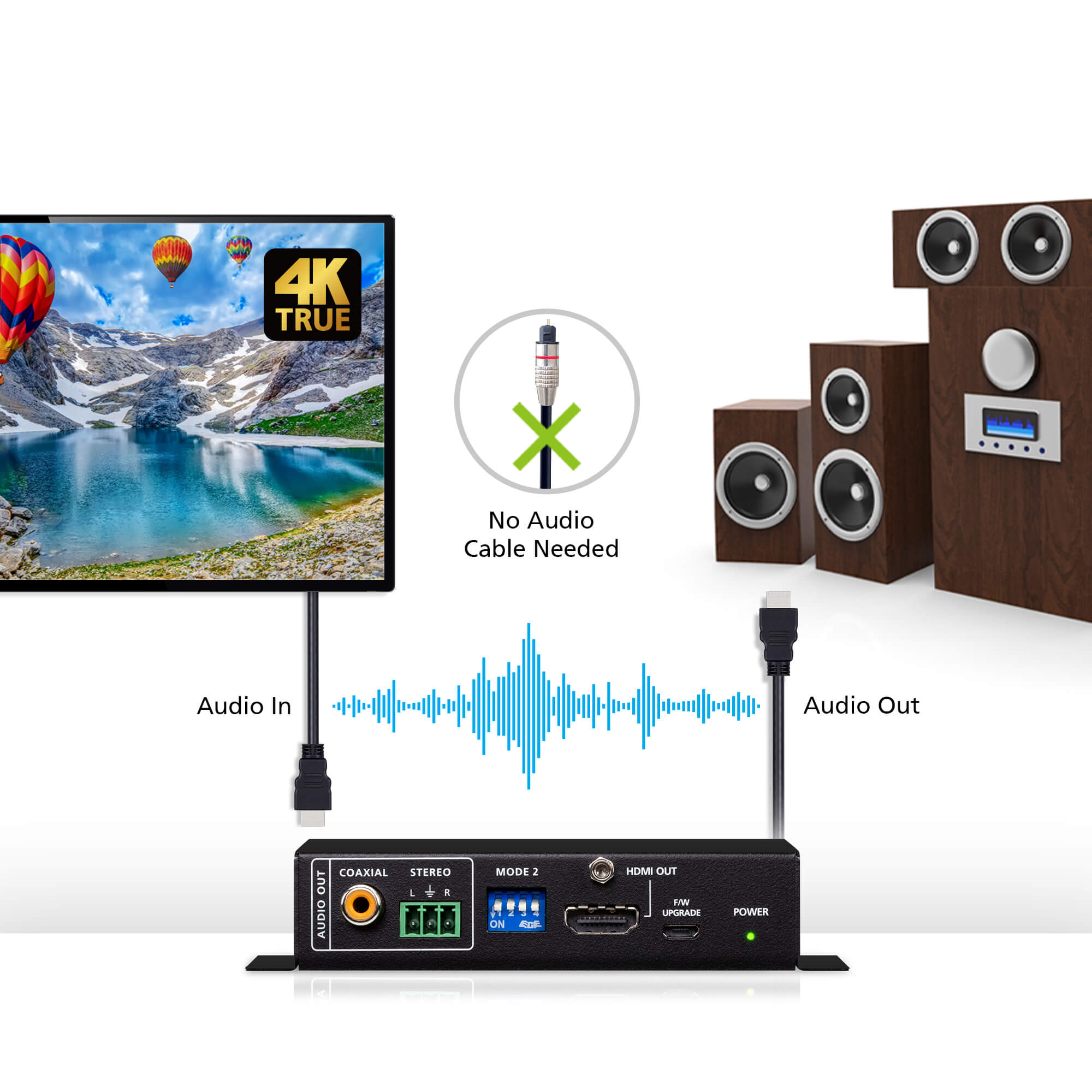 Axing BVE 8-02P Distributore BK A 8 Vie Per TV Via Cavo E Internet – 5-1218 MHz, Connettori F In Metallo