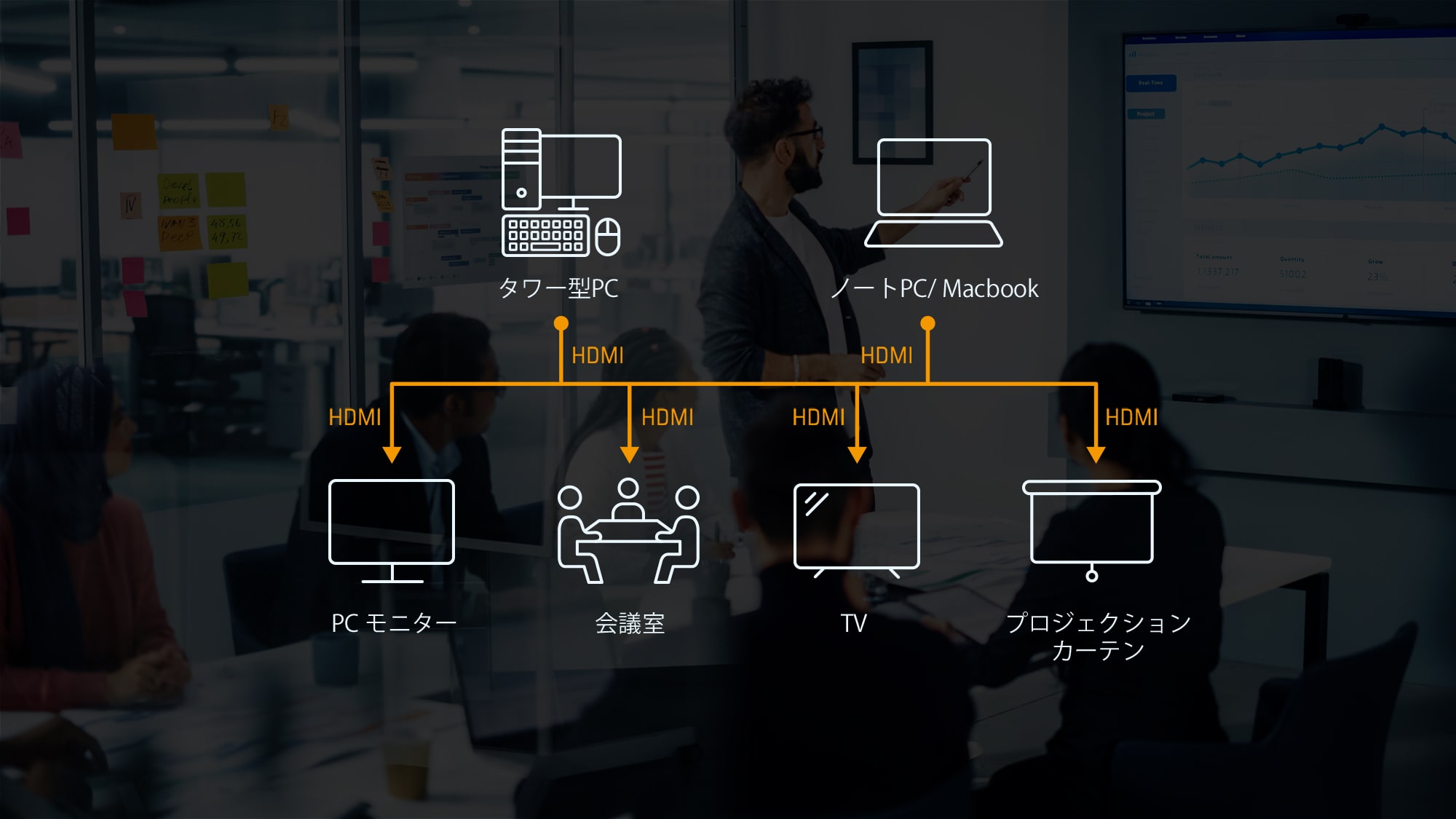 オフィス