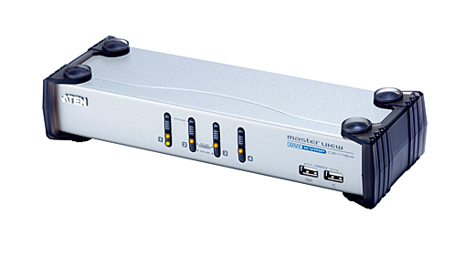 KVMP™ 무엇인가?