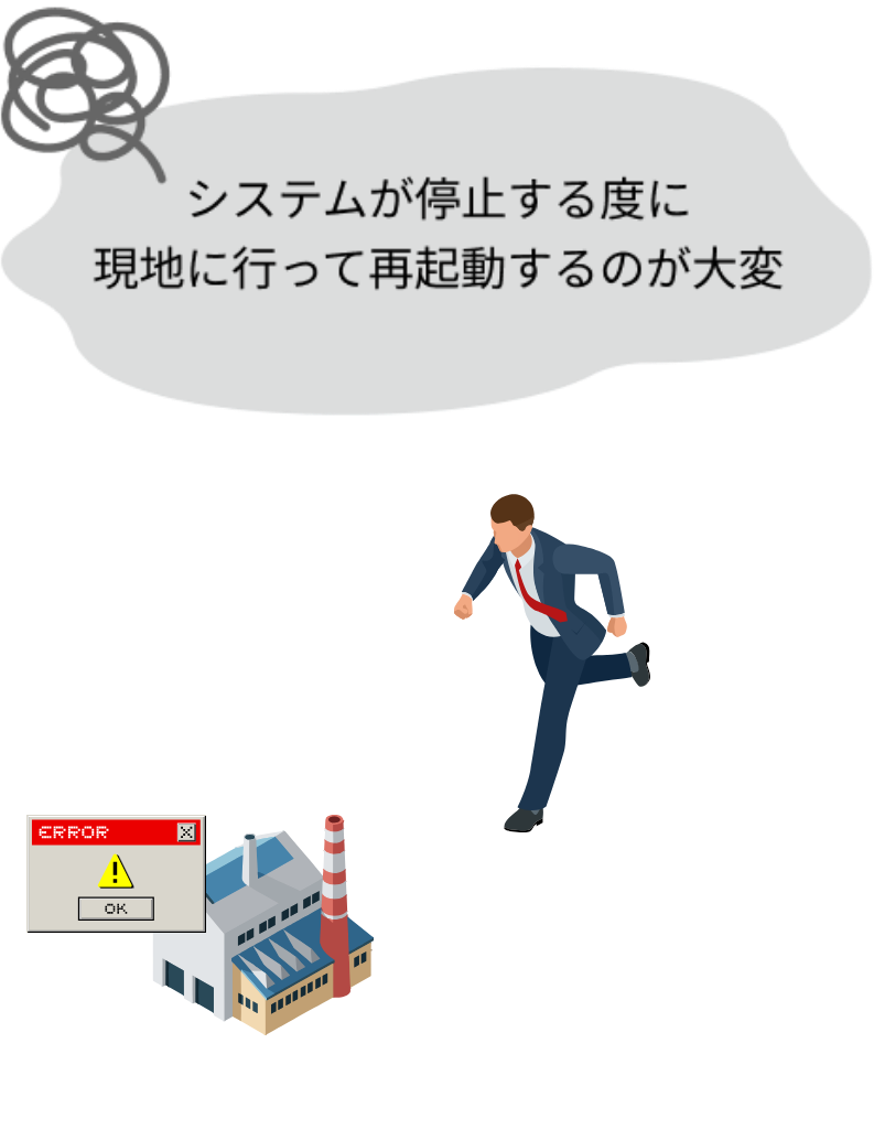 システムが停止する度に現地に行って再起動するのが大変