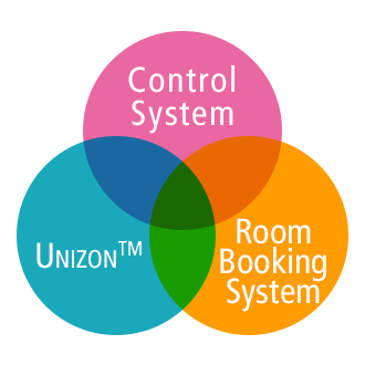 Unizon™ & Control System & Room Booking System